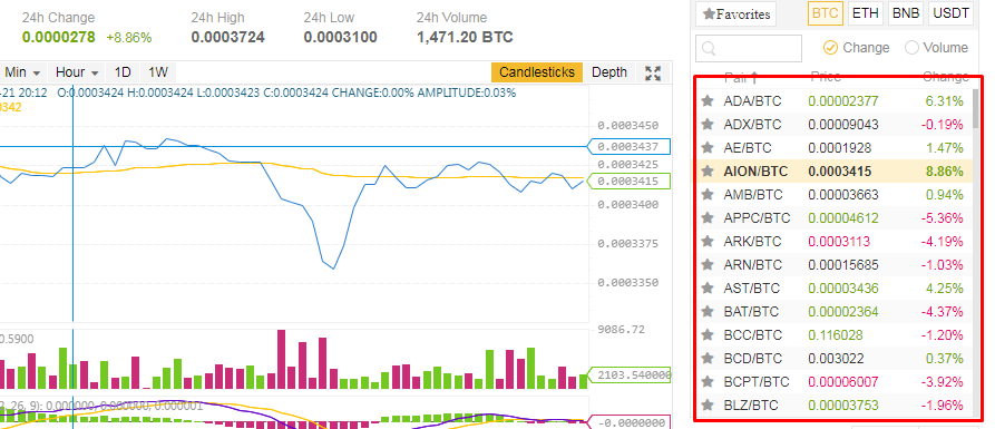 www.bitgo.co.il